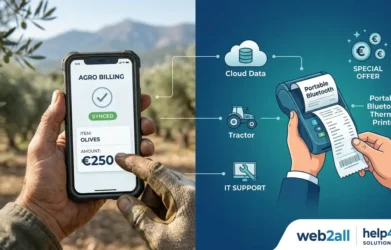 Ηλεκτρονική τιμολόγηση myDATA, help4pc εξοπλισμός και cloud λύση για αγρότες από τη Web2All.
